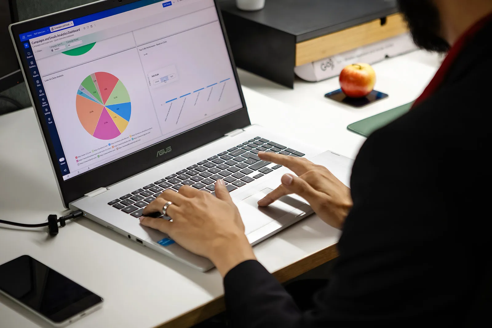 Zoho Advanced Partner